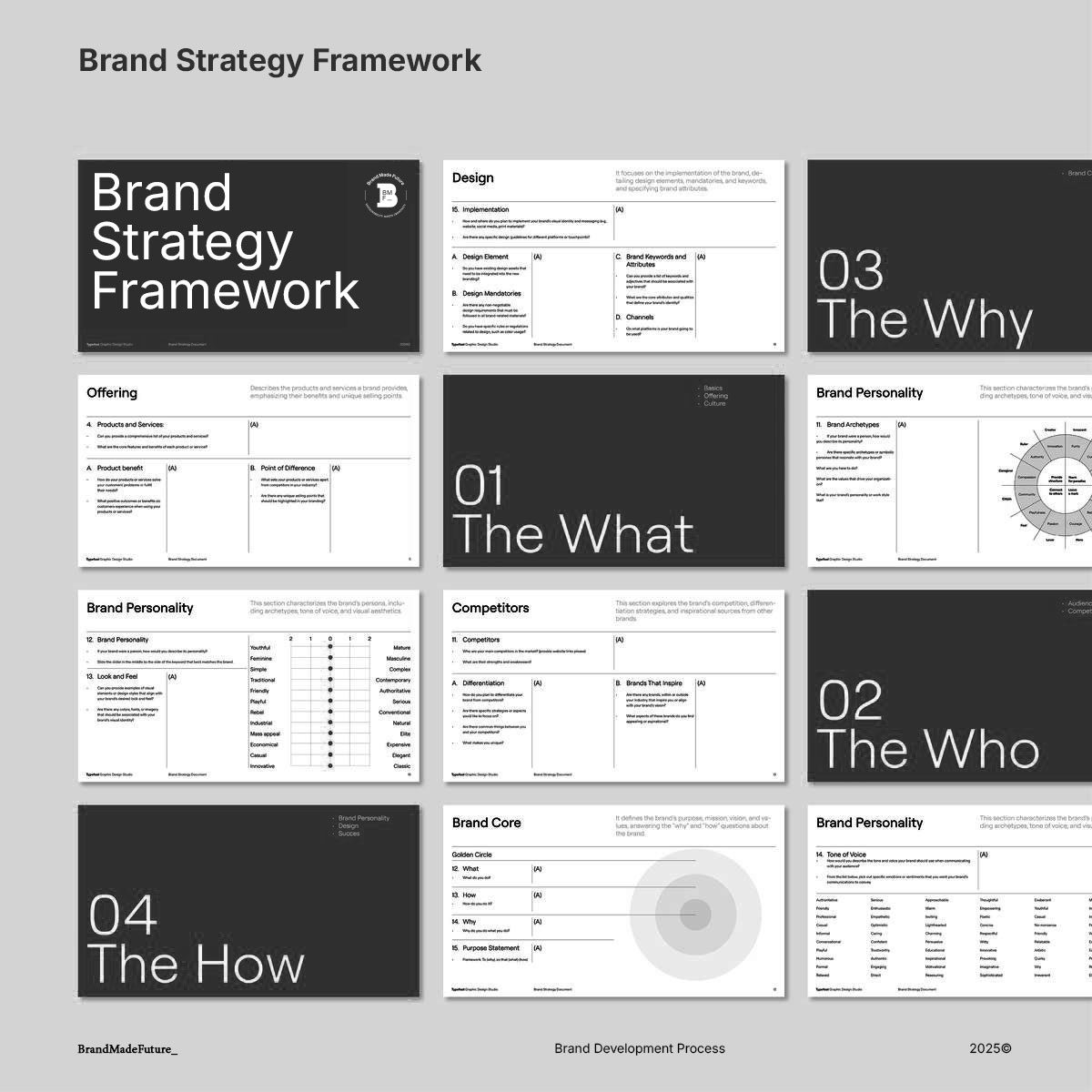 BrandMadeFuture’s Brand Strategy Framework—visual guide to strategic brand development covering brand core, audience insight, personality, offering, and design, powered by AI and structured for scalable brand growth.